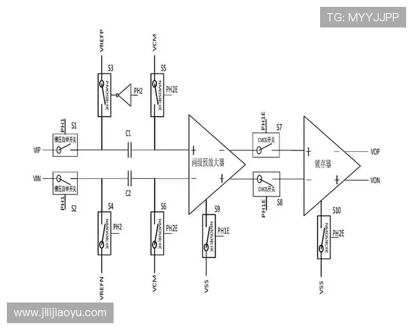 基于ViperADC架构的高精度低功耗多通道数据采集与信号处理系统设计 基于ViperADC架构的高精度低功耗多通道数据采集与信号处理系统设计