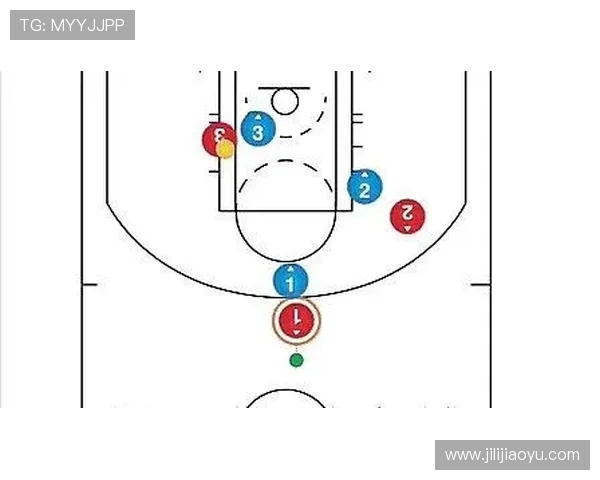 篮球技术与战术深度解析：从基础到精通的全面指导