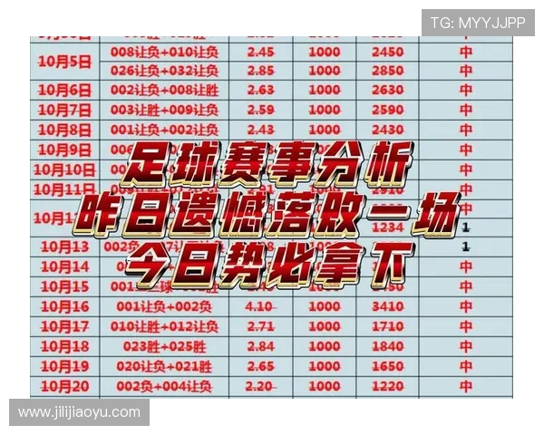 精彩赛事回顾:今日最新体育比分与赛况分析,全面呈现各大赛场精彩瞬间