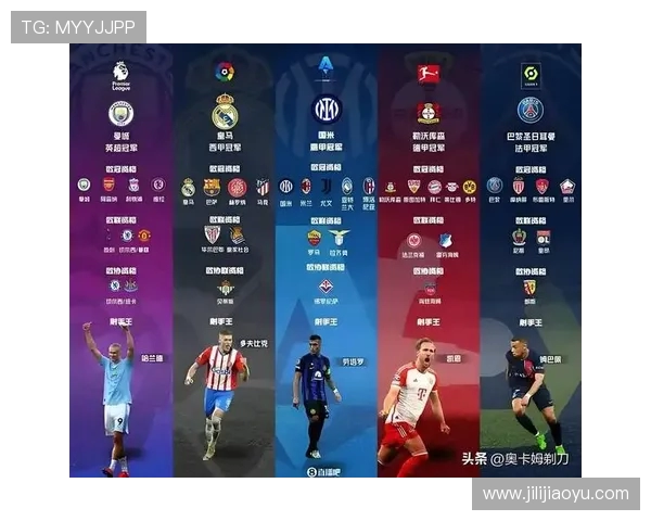 五大联赛争霸新纪元:欧洲足球顶级赛事的崛起与未来发展趋势分析