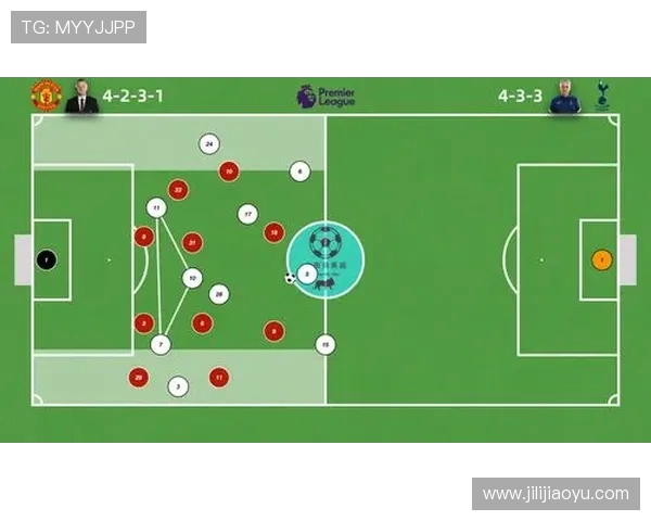曼联新赛季战术调整与球员表现分析全面解析 曼联新赛季战术调整与球员表现分析全面解析