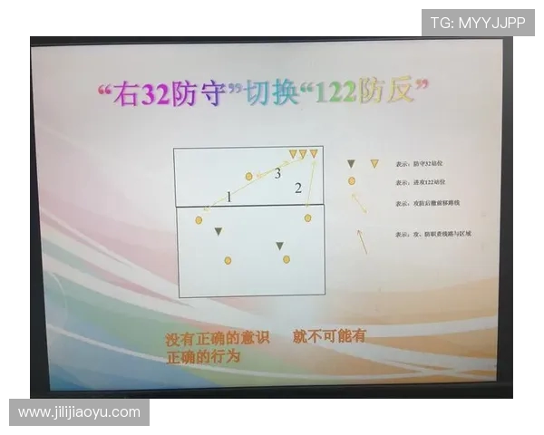 上海排球队在锦标赛中的意识表现分析与点评