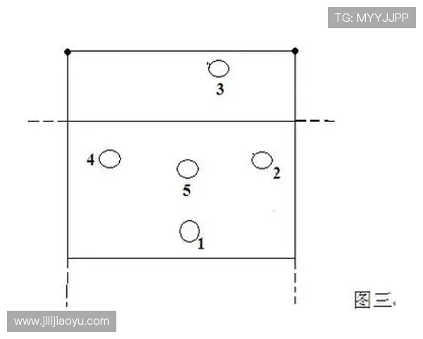 南京排球队中路突破的战术解析与训练秘诀探讨