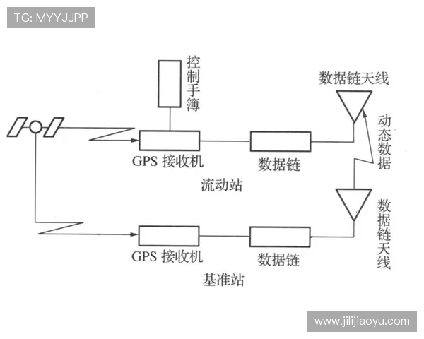 广州乒乓球队的战术控制与技术分析探讨