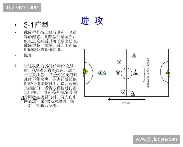 广州足球队中路突破战术解析与实战应用深度剖析
