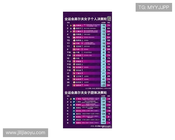 成都极限运动队在全国极限运动意识排行榜中荣登第九名引发热议