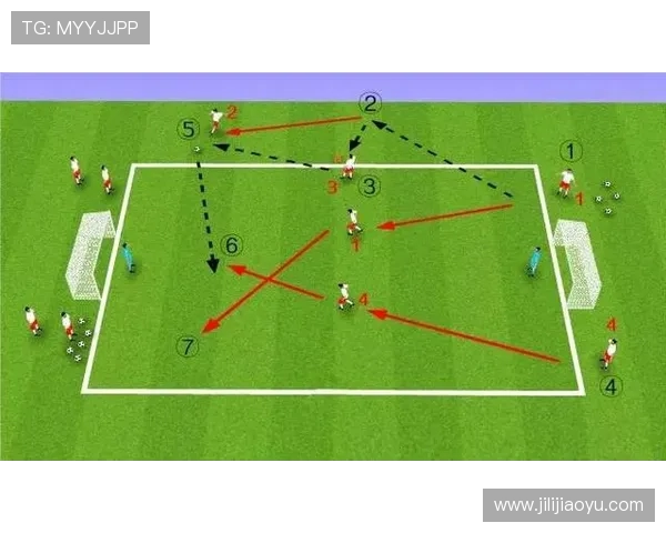 深圳足球队快攻战术解析与实战应用探讨