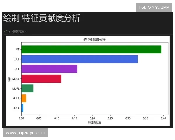 独家分析LNG配合方式的优势与劣势全面对比解析 独家分析LNG配合方式的优势与劣势全面对比解析