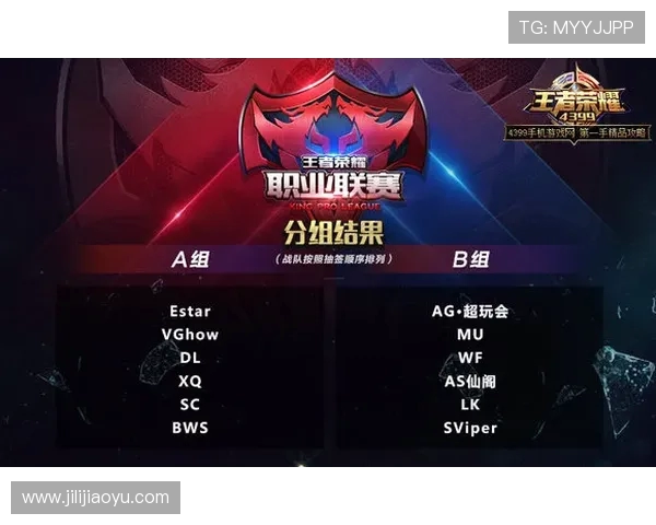王者荣耀个人能力排行榜揭晓BLG战队选手表现抢眼位居前列