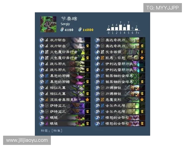 Ruler射手的传奇之路与精准技艺全面深度解析