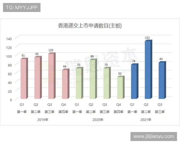 LCK韩国冠军联赛历程回顾与未来发展趋势分析